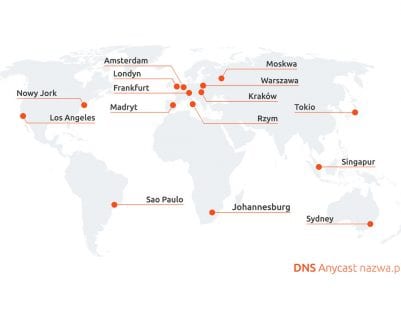 globalna sieć DNS Anycast