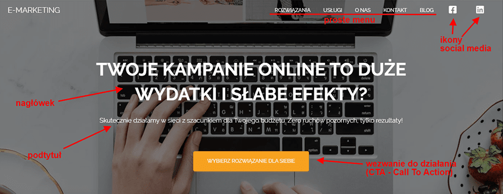 Jak zaprojektować stronę główną? Dowiedz się na blogu nazwa.pl jak powinna wyglądać treść above the fold na internetowej strony wizytówki.