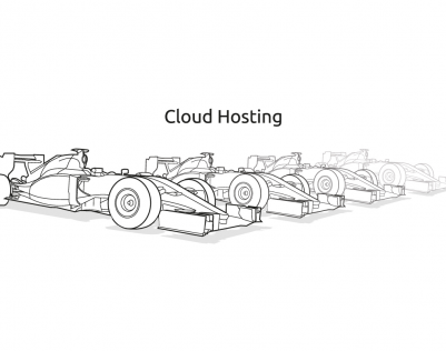 Cloud Hosting w nazwa.pl
