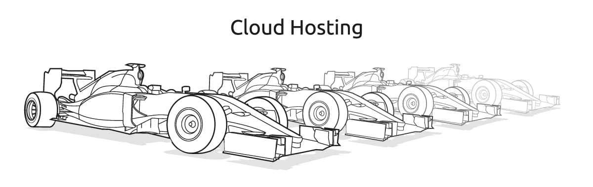 Cloud Hosting w nazwa.pl