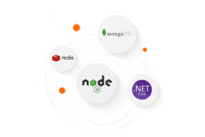 Nowe technologie node.js, .NET Core, Mongo DB i Redis w nazwa.pl