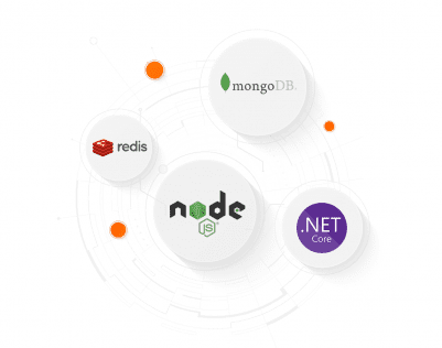 Nowe technologie node.js, .NET Core, Mongo DB i Redis w nazwa.pl