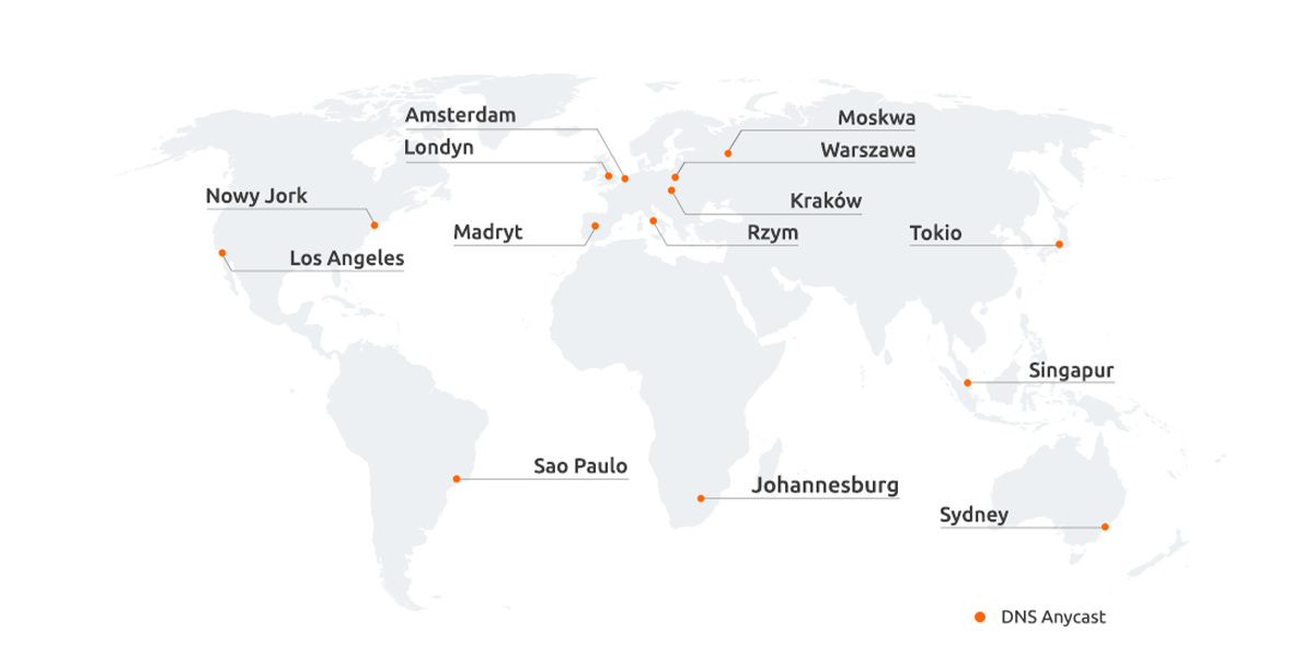 Technologia DNS Anycast w nazwa.pl