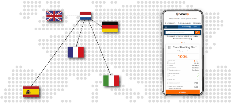 Jak działa lokalizowany geograficznie Dedykowany adres IP na hostingu w nazwa.pl