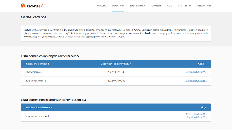 Certyfikaty SSL w CloudHosting Panel nazwa.pl