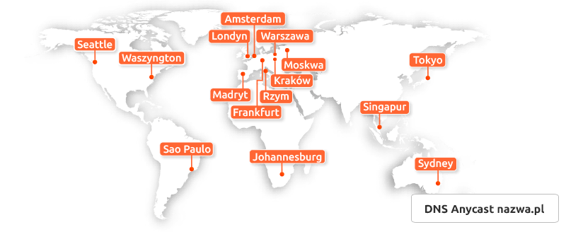DNS Anycast w nazwa.pl