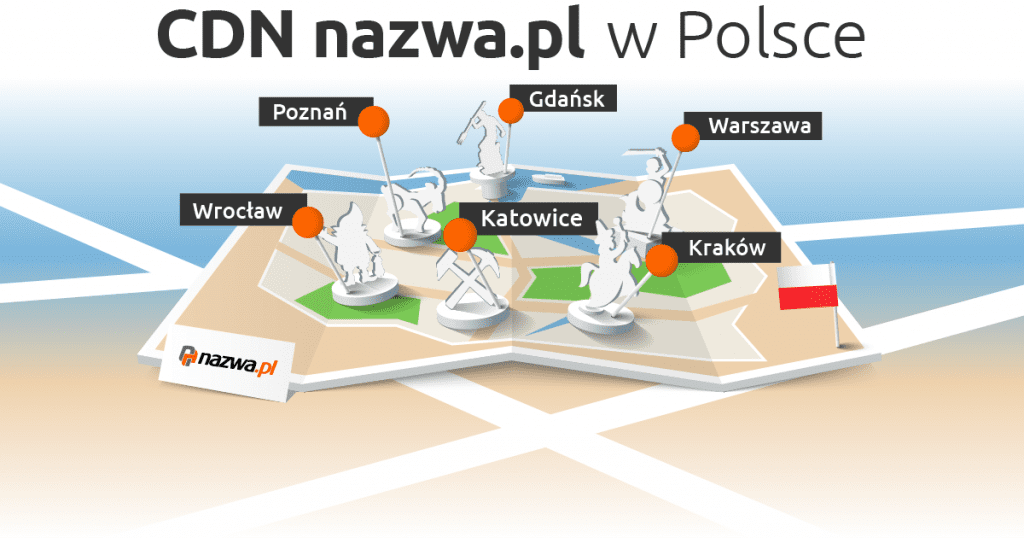 CDN nazwa.pl w Polsce