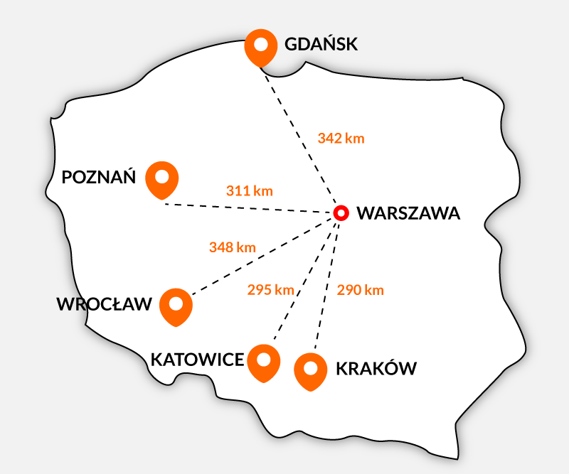 Nowoczesny hosting z CDN | nazwa.pl