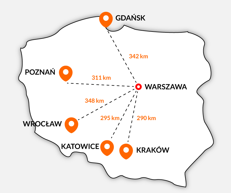 Nowoczesny hosting z CDN | nazwa.pl