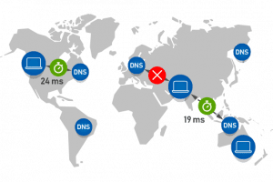 Odpowiedzi z serwerów DNS | nazwa.pl