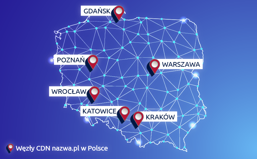 Węzły CDN nazwa.pl w Polsce