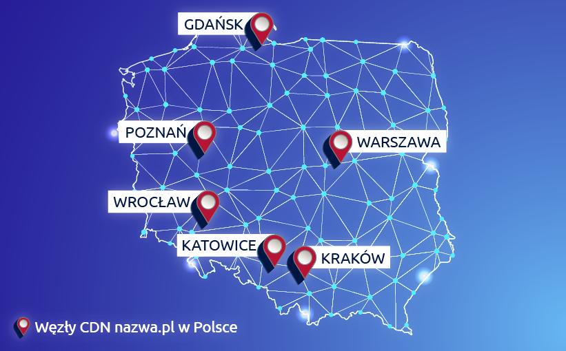 Węzły CDN nazwa.pl w Polsce