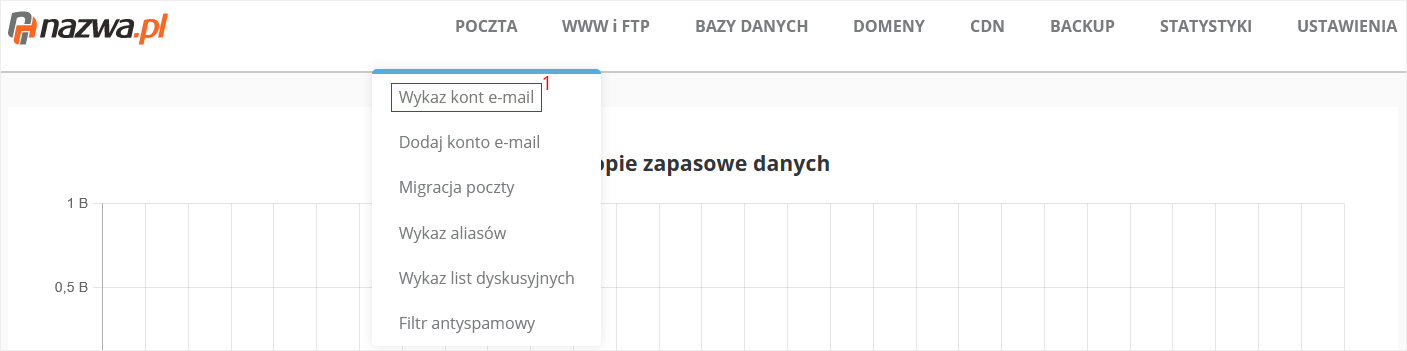 Wykaz kont e-mail w CloudHosting Panel | nazwa.pl