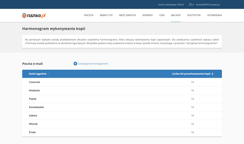 Harmonogram wykonywania kopii w CloudHosting Panel | nazwa.pl