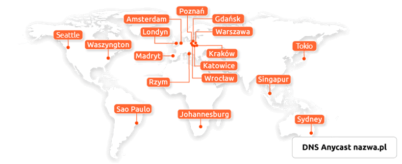 Mapa DNS Anycast nazwa.pl