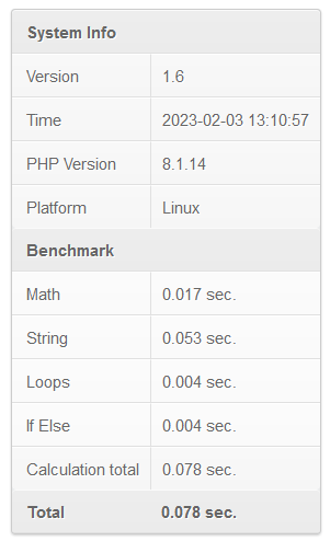 Skrypt PHP - Vanilla Benchmark | nazwa.pl