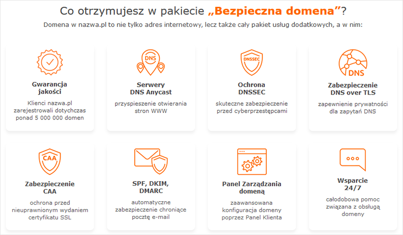 Pakiet "Bezpieczna domena" w nazwa.pl
