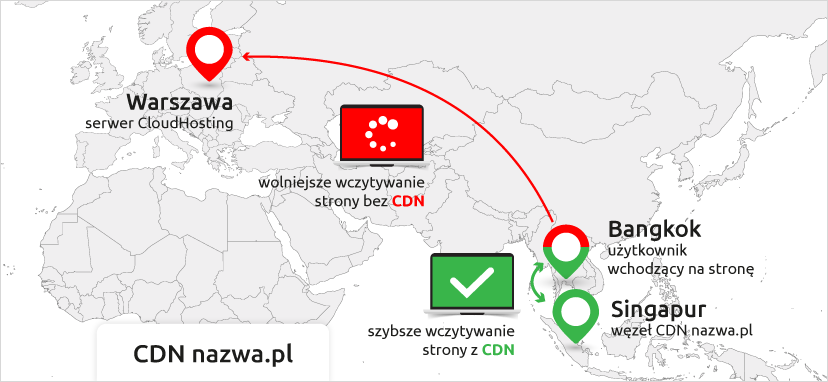Sieć CDN nazwa.pl