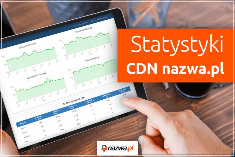 Nowe statystyki CDN nazwa.pl