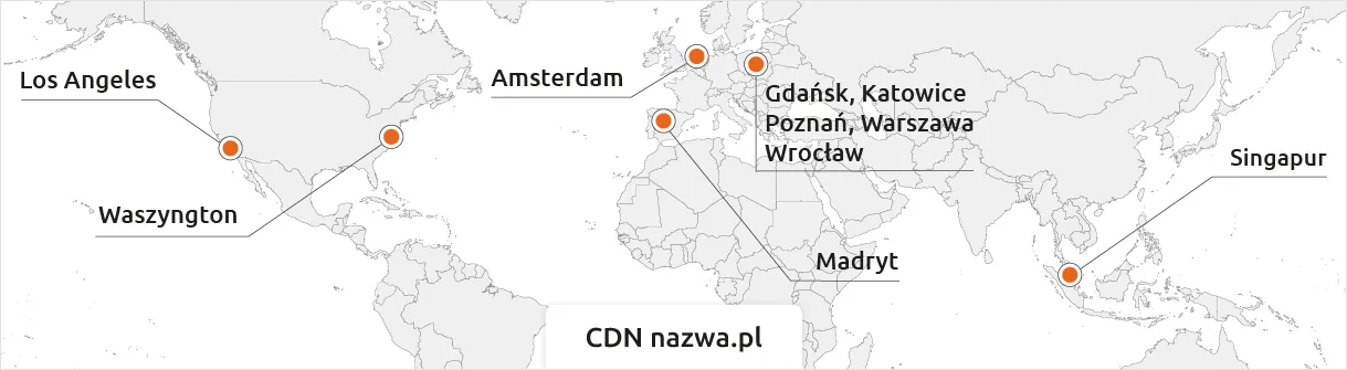 CDN nazwa.pl - węzły