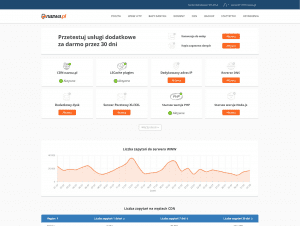 LSCache plugins na hostingu nazwa.pl