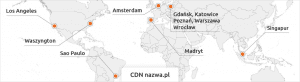 Krótsze czasy ładowania i większa ochrona | nazwa.pl