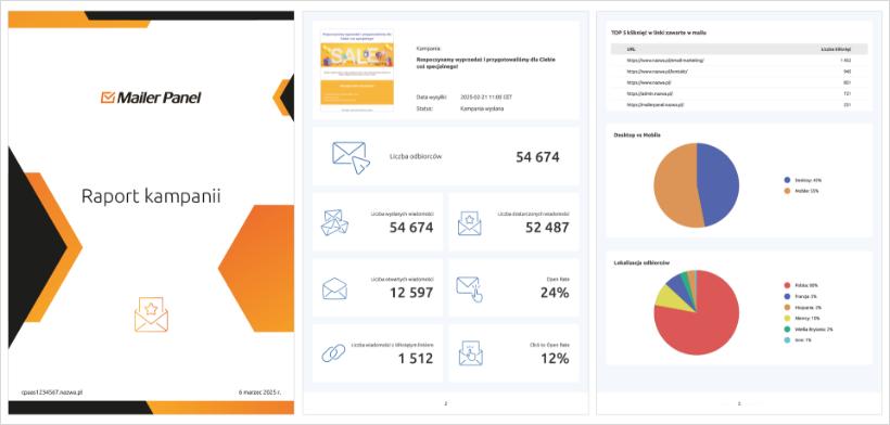 MailerPanel | nazwa.pl