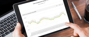 Nowe funkcje w serwisie test2speed.com | nazwa.pl