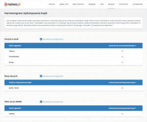 Backup | nazwa.pl