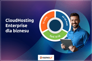 CloudHosting Enterprise dla biznesu | nazwa.pl