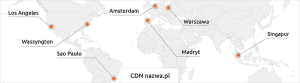 CDN nazwa.pl