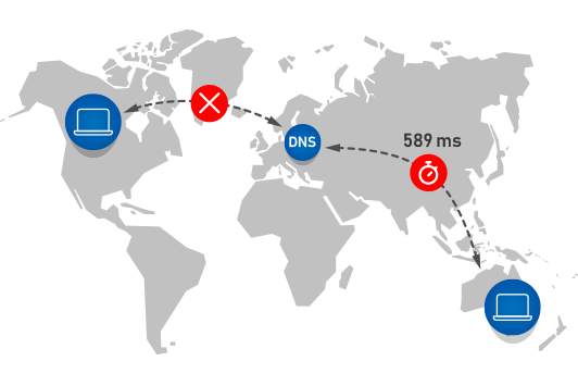 standardowe zapytanie DNS