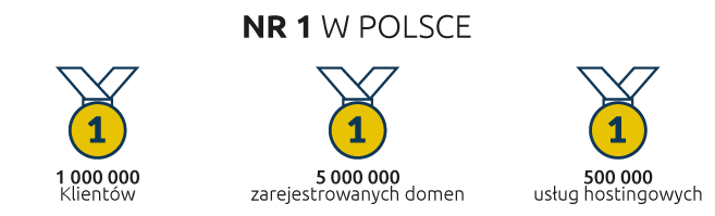 NR 1 W POLSCE