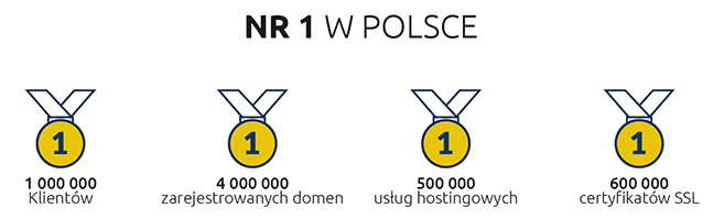 infografika