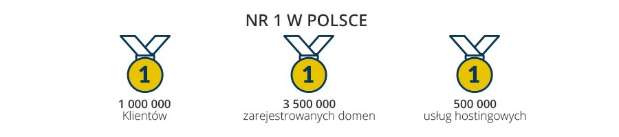 infografika