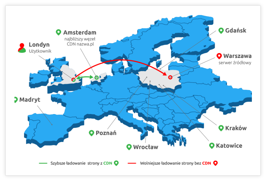 Mapa CDN Europa - nazwa.pl