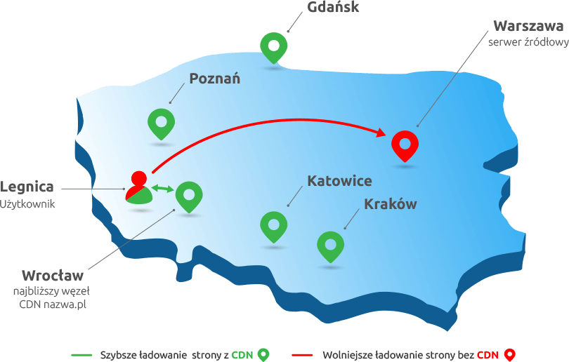 Mapa CDN Polska - nazwa.pl