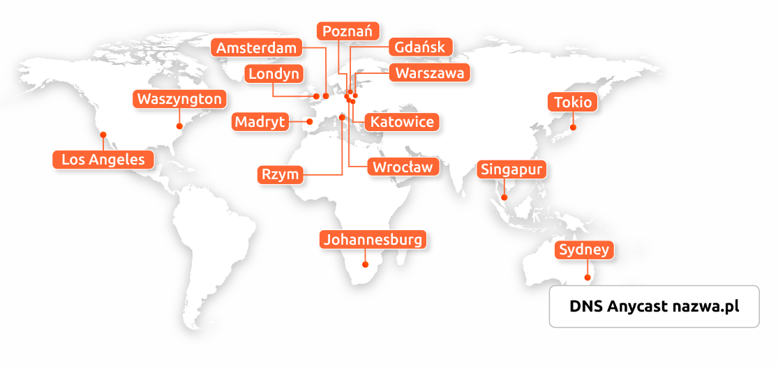 Serwery DNS Anycast w nazwa.pl