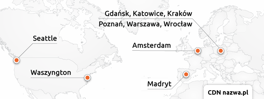 CDN w nazwa.pl