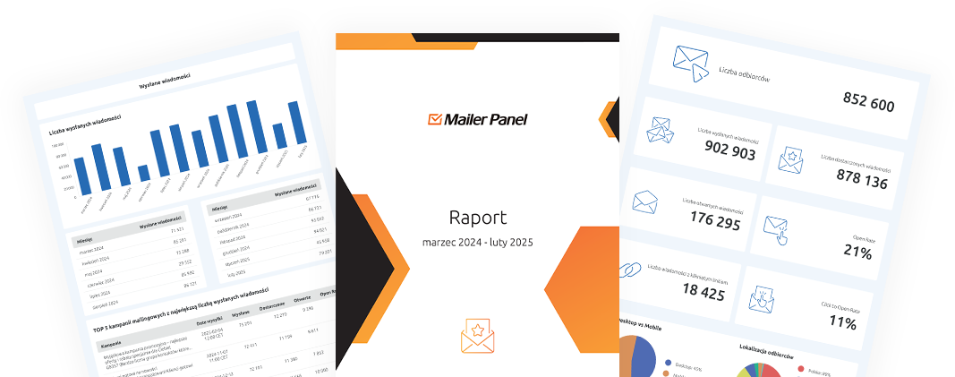 Statystyki i raporty