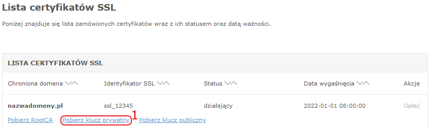 certyfikaty ssl klucz prywatny