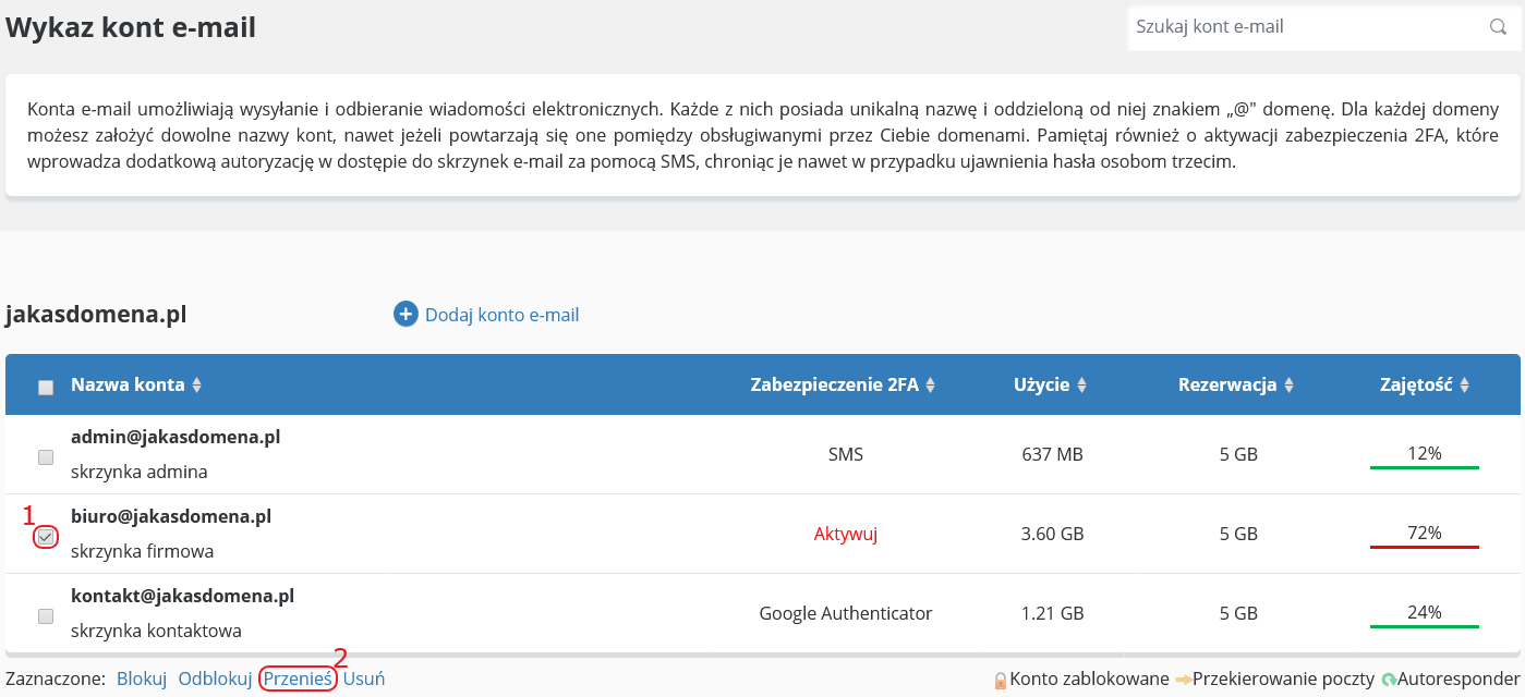 CloudHosting Panel konto e-mail przenies