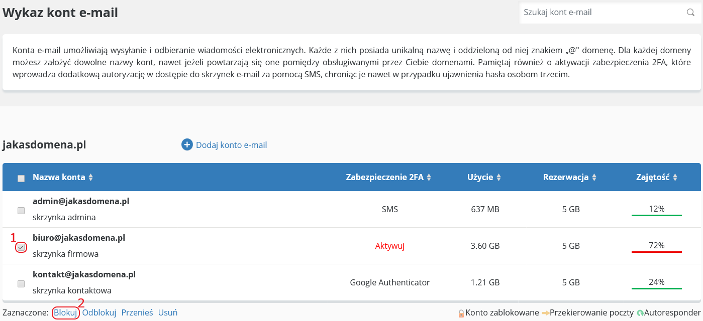 CloudHosting Panel konto e-mail zablokuj