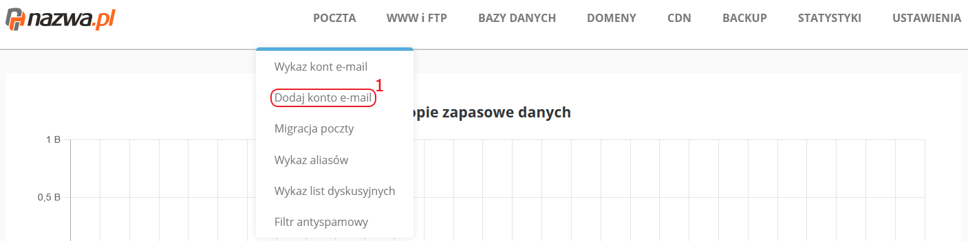 CloudHosting Panel menu poczta dodaj konto e-mail