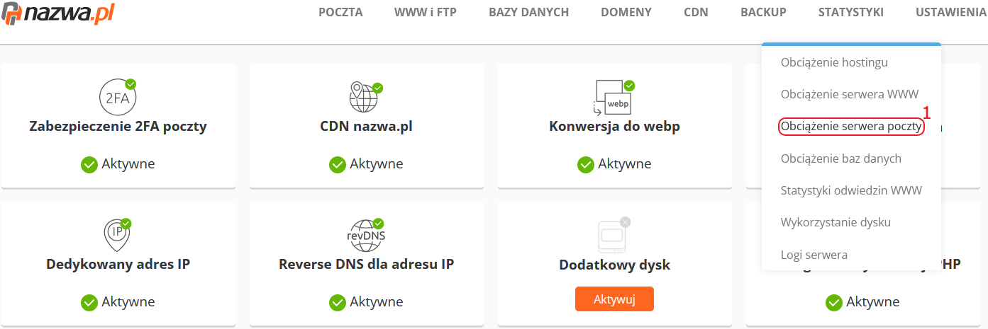 CloudHosting Panel menu statystyki obciazenie serwera poczty