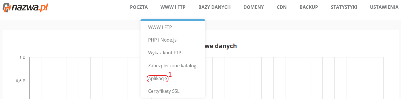 CloudHosting Panel menu www i ftp aplikacje