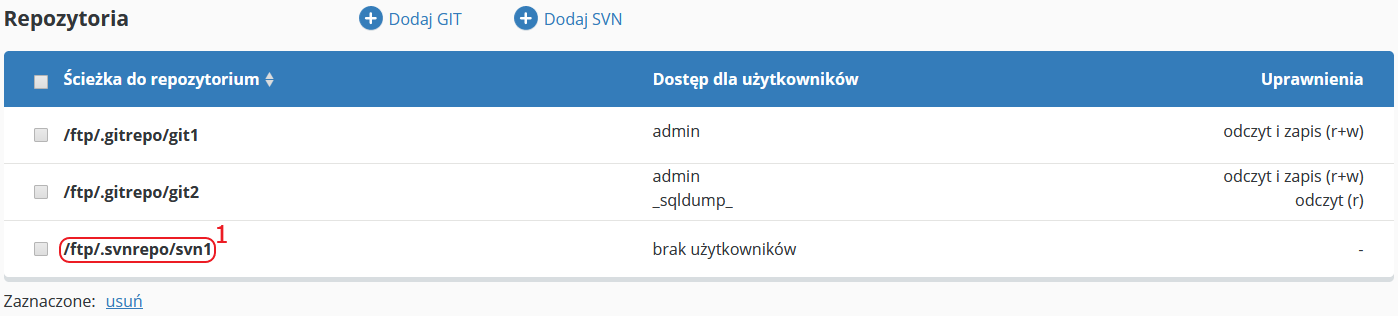 CloudHosting Panel ustawienia uprawnienia git i svn wykaz kliknij svn