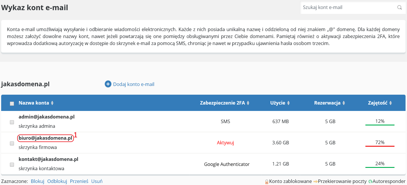 CloudHosting Panel wykaz kont e-mail kliknij adres