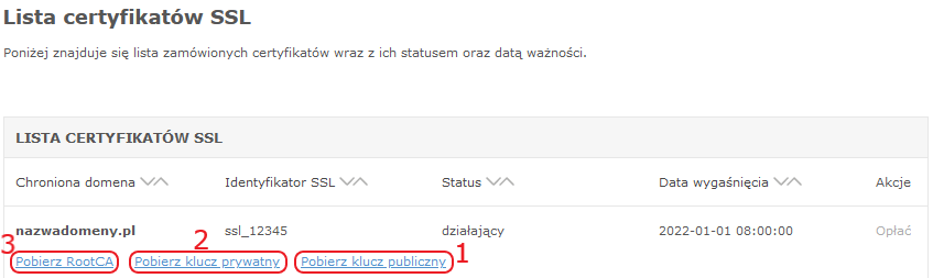 panel klienta lista certyfikatow ssl pobieranie kluczy