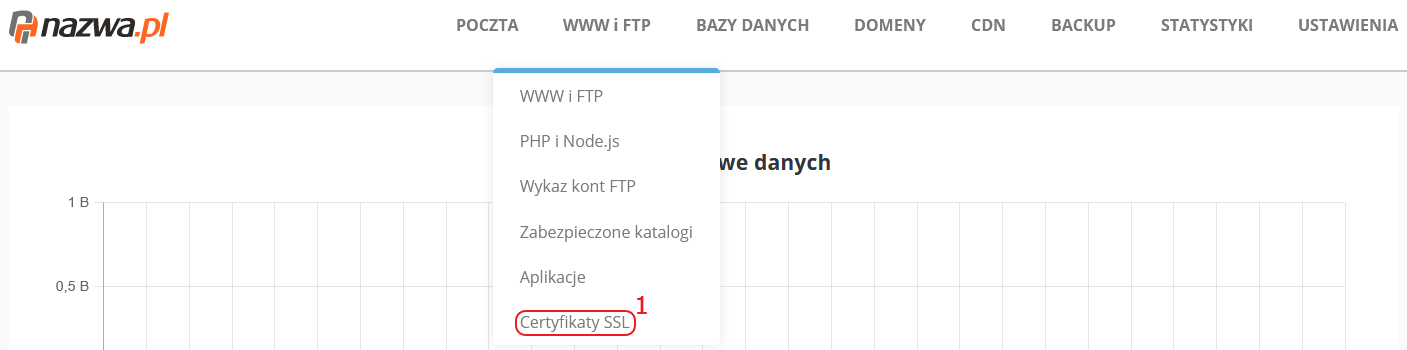 CloudHosting Panel menu www i ftp certyfikaty ssl